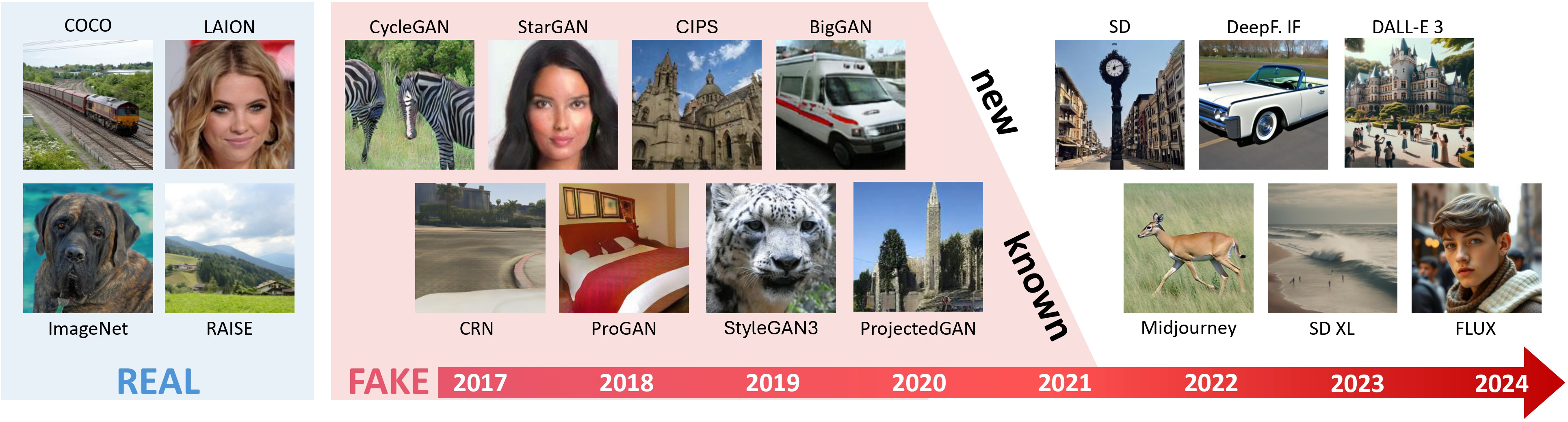 Immagine illustrativa